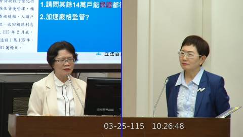 2026-03-25 09:00 第11屆 第5會期 主辦單位:財政委員會 劉書彬委員質詢封面