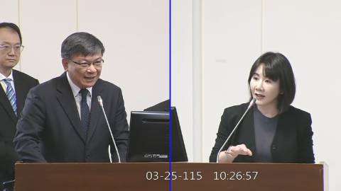 2026-03-25 09:00 第11屆 第5會期 主辦單位:經濟委員會 謝衣鳯委員質詢封面