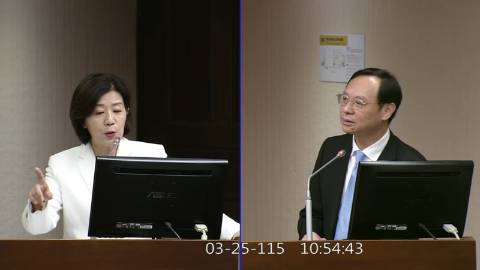 2026-03-25 09:00 第11屆 第5會期 主辦單位：社會福利及衛生環境委員會 王育敏委員質詢封面