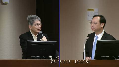 2026-03-25 09:00 第11屆 第5會期 主辦單位：社會福利及衛生環境委員會 王正旭委員質詢封面