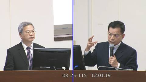 2026-03-25 09:00 第11屆 第5會期 主辦單位:經濟委員會 賴士葆委員質詢封面