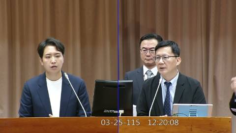 2026-03-25 09:00 第11屆 第5會期 主辦單位:教育及文化委員會 羅廷瑋委員質詢封面