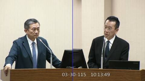 2026-03-30 09:00 第11屆 第5會期 主辦單位:外交及國防委員會 王定宇委員質詢封面