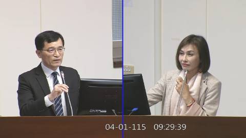 2026-04-01 09:00 第11屆 第5會期 主辦單位：經濟委員會 邱議瑩委員質詢封面