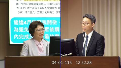 2026-04-01 09:00 第11屆 第5會期 主辦單位：交通委員會 劉書彬委員質詢封面