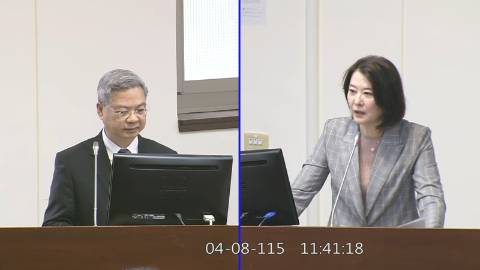 2026-04-08 09:00 第11屆 第5會期 主辦單位：經濟委員會 王鴻薇委員質詢封面