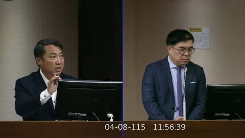 2026-04-08 09:00 第11屆 第5會期 主辦單位：社會福利及衛生環境委員會 涂權吉委員質詢封面