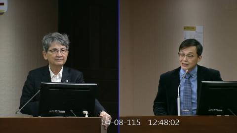 2026-04-08 09:00 第11屆 第5會期 主辦單位：社會福利及衛生環境委員會 王正旭委員質詢封面