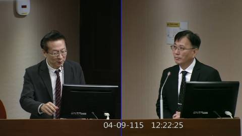 2026-04-09 09:00 第11屆 第5會期 主辦單位：社會福利及衛生環境委員會 王安祥委員質詢封面