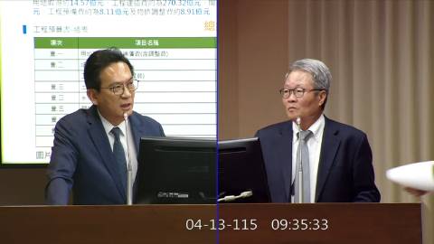 2026-04-13 09:00 第11屆 第5會期 主辦單位：交通委員會 林俊憲委員質詢封面