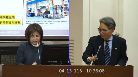 2026-04-13 09:00 第11屆 第5會期 主辦單位：財政委員會 賴惠員委員質詢封面