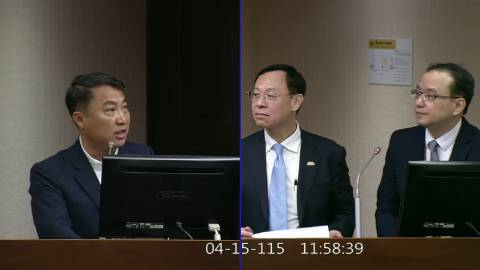 2026-04-15 09:00 第11屆 第5會期 主辦單位：社會福利及衛生環境委員會 涂權吉委員質詢封面