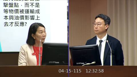 2026-04-15 09:00 第11屆 第5會期 主辦單位：交通委員會 蔡春綢委員質詢封面