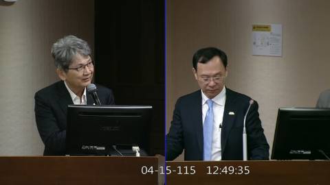 2026-04-15 09:00 第11屆 第5會期 主辦單位：社會福利及衛生環境委員會 王正旭委員質詢封面