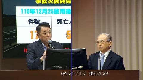 2026-04-20 09:00 第11屆 第5會期 主辦單位：交通委員會 魯明哲委員質詢封面