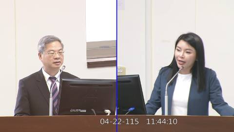 2026-04-22 09:00 第11屆 第5會期 主辦單位：經濟委員會 張嘉郡委員質詢封面