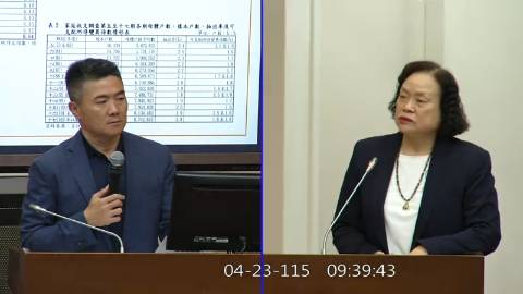 2026-04-23 09:00 第11屆 第5會期 主辦單位：財政委員會 顏寬恒委員質詢封面