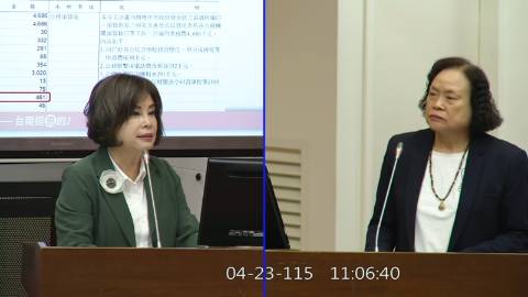 2026-04-23 09:00 第11屆 第5會期 主辦單位：財政委員會 賴惠員委員質詢封面