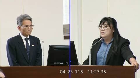 2026-04-23 09:00 第11屆 第5會期 主辦單位：經濟委員會 伍麗華Saidhai Tahovecahe委員質詢封面