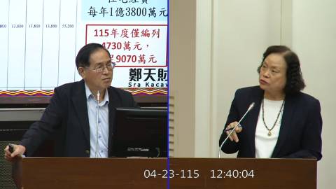 2026-04-23 09:00 第11屆 第5會期 主辦單位：財政委員會 鄭天財Sra Kacaw委員質詢封面