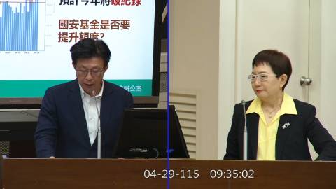 2026-04-29 09:00 第11屆 第5會期 主辦單位：財政委員會 郭國文委員質詢封面