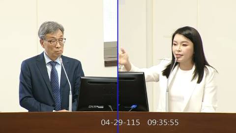 2026-04-29 09:00 第11屆 第5會期 主辦單位：經濟委員會 張嘉郡委員質詢封面
