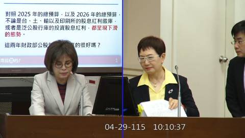 2026-04-29 09:00 第11屆 第5會期 主辦單位：財政委員會 賴惠員委員質詢封面