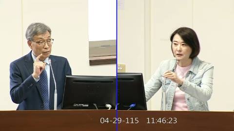 2026-04-29 09:00 第11屆 第5會期 主辦單位：經濟委員會 王鴻薇委員質詢封面