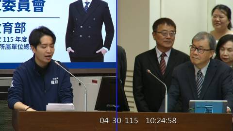 2026-04-30 09:00 第11屆 第5會期 主辦單位：教育及文化委員會 羅廷瑋委員質詢封面