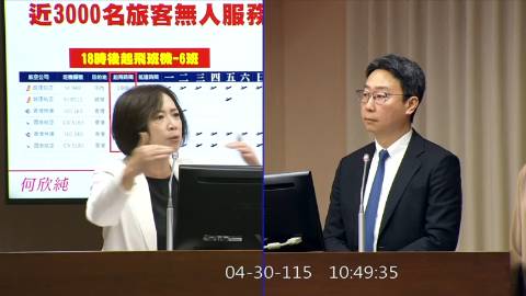 2026-04-30 09:00 第11屆 第5會期 主辦單位：交通委員會 何欣純委員質詢封面