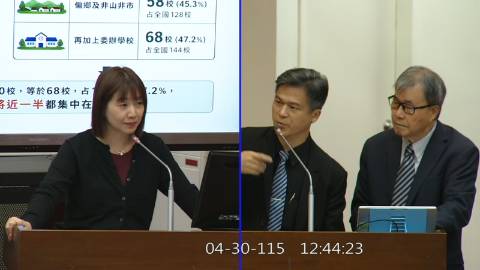 2026-04-30 09:00 第11屆 第5會期 主辦單位：教育及文化委員會 張雅琳委員質詢封面