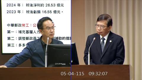 2026-05-04 09:00 第11屆 第5會期 主辦單位：交通委員會 李昆澤委員質詢封面