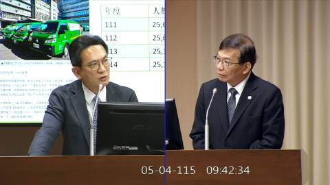 2026-05-04 09:00 第11屆 第5會期 主辦單位：交通委員會 林俊憲委員質詢封面
