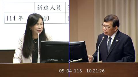 2026-05-04 09:00 第11屆 第5會期 主辦單位：交通委員會 萬美玲委員質詢封面
