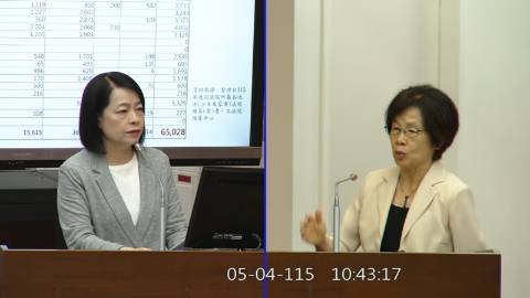 2026-05-04 09:00 第11屆 第5會期 主辦單位：司法及法制委員會 許宇甄委員質詢封面