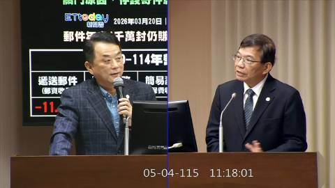 2026-05-04 09:00 第11屆 第5會期 主辦單位：交通委員會 魯明哲委員質詢封面