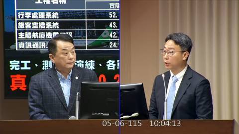 2026-05-06 09:00 第11屆 第5會期 主辦單位：交通委員會 魯明哲委員質詢封面