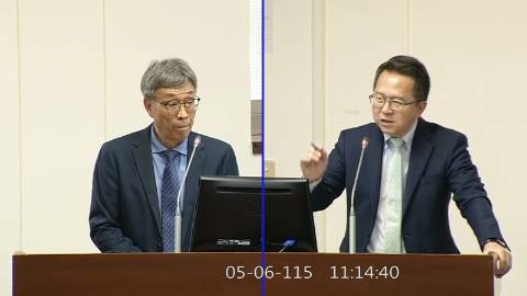 2026-05-06 09:00 第11屆 第5會期 主辦單位：經濟委員會 邱志偉委員質詢封面
