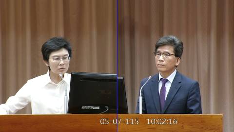 2026-05-07 09:00 第11屆 第5會期 主辦單位：財政委員會 林岱樺委員質詢封面