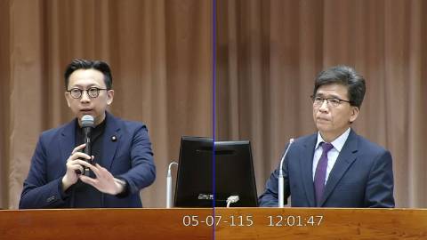 2026-05-07 09:00 第11屆 第5會期 主辦單位：財政委員會 葛如鈞委員質詢封面