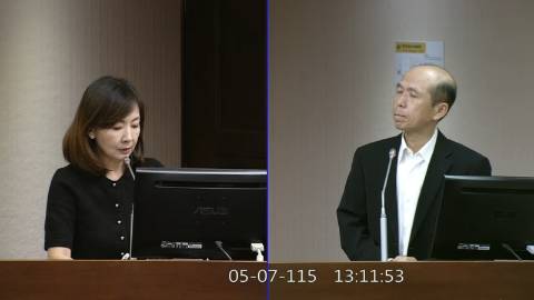 2026-05-07 09:00 第11屆 第5會期 主辦單位：社會福利及衛生環境委員會 郭昱晴委員質詢封面