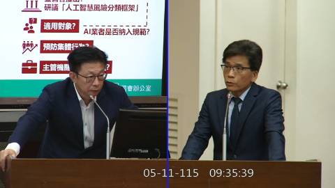 2026-05-11 09:00 第11屆 第5會期 主辦單位：財政委員會 郭國文委員質詢封面