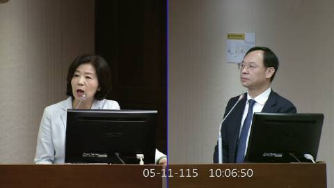 2026-05-11 09:00 第11屆 第5會期 主辦單位：社會福利及衛生環境委員會 王育敏委員質詢封面