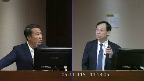 2026-05-11 09:00 第11屆 第5會期 主辦單位：社會福利及衛生環境委員會 涂權吉委員質詢封面