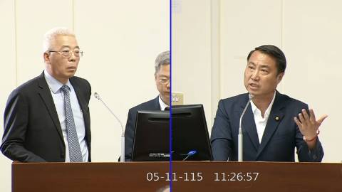 2026-05-11 09:00 第11屆 第5會期 主辦單位：經濟委員會 涂權吉委員質詢封面