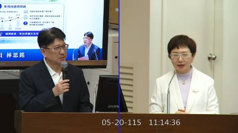 2026-05-20 09:00 第11屆 第5會期 主辦單位：財政委員會 林思銘委員質詢封面