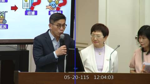2026-05-20 09:00 第11屆 第5會期 主辦單位：財政委員會 鍾佳濱委員質詢封面