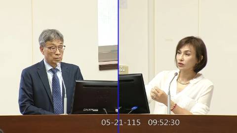 2026-05-21 09:00 第11屆 第5會期 主辦單位：經濟委員會 邱議瑩委員質詢封面