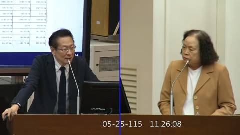 2026-05-25 09:00 第11屆 第5會期 主辦單位:財政委員會 王安祥委員質詢封面
