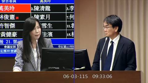 2026-06-03 09:00 第11屆 第5會期 主辦單位：交通委員會 萬美玲委員質詢封面